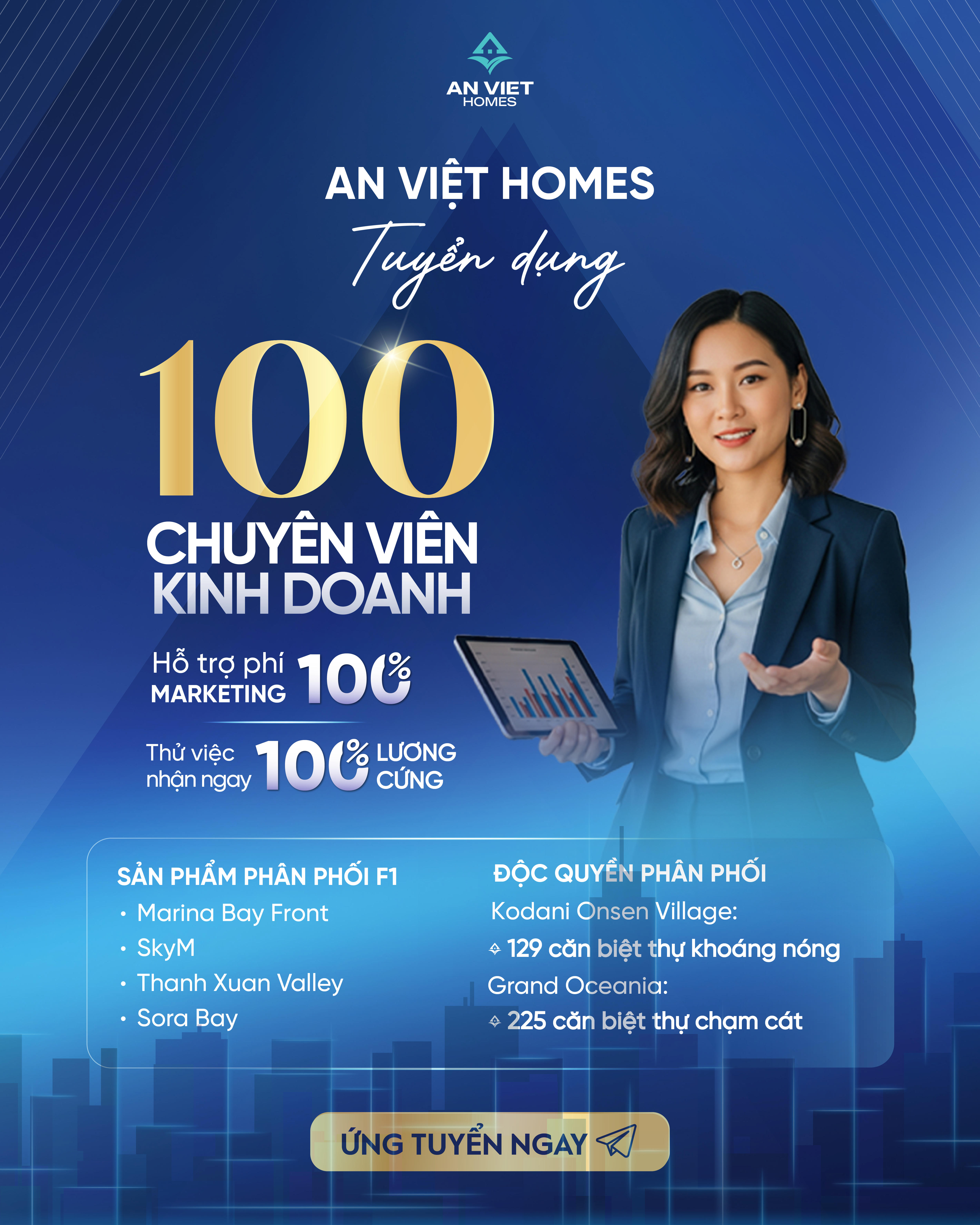 lĩnh vực hoạt động